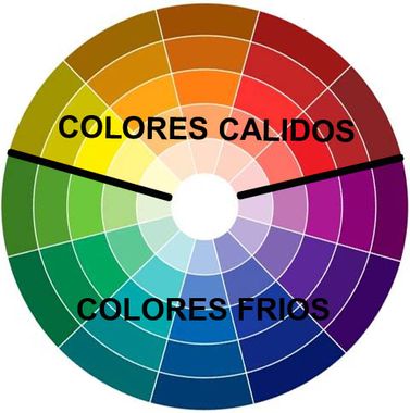 colores cálidos y fríos